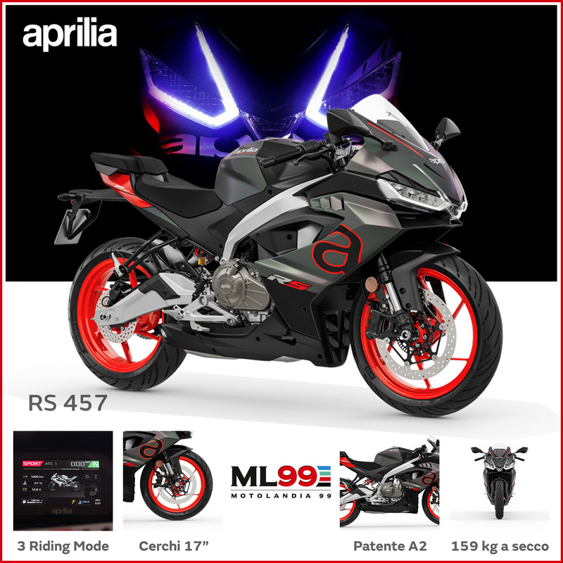 ML99 Promozione Aprilia RS 660 abs | Dettagli e vista generale